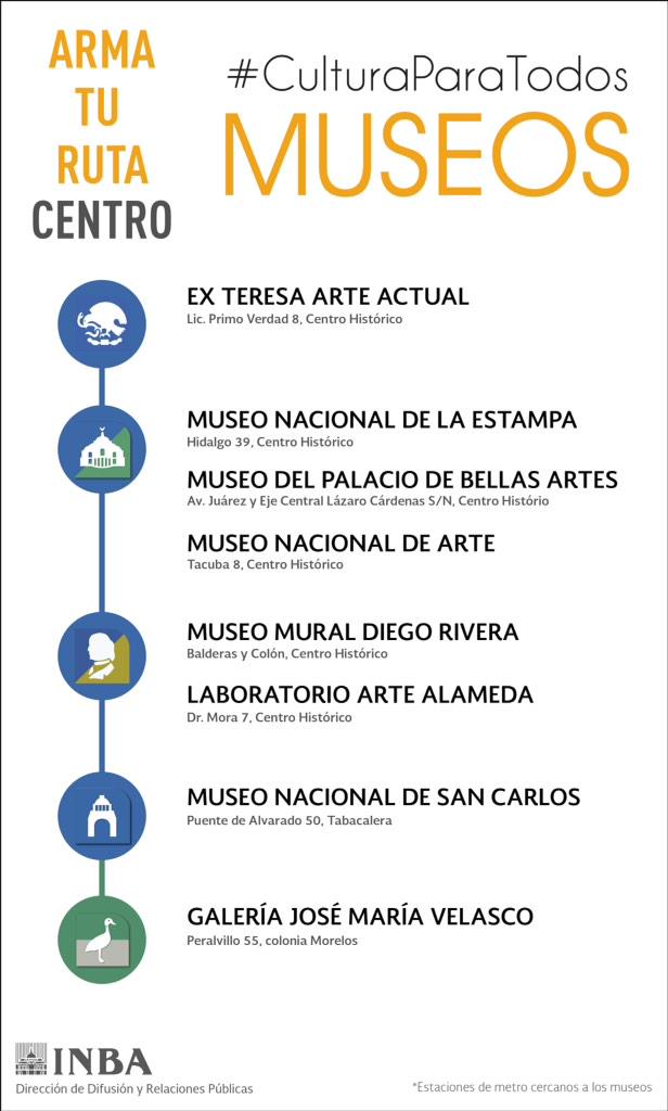 bellasartesinba tweet picture