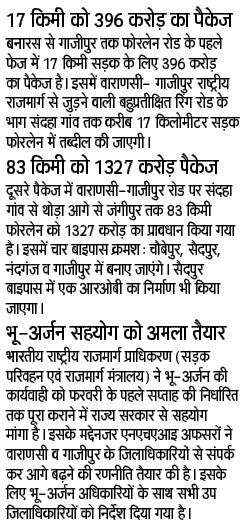 aabhishekhg's tweet image. @MyVaranasi 

#developmentwithmodi