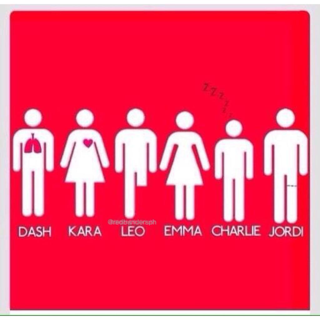 MORE OF #RedBandSociety! #SaveRedBandSociety #renewredbandsociety ❤️❤️❤️