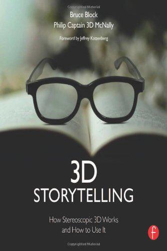 Stereopticons's tweet photo. STEREOSCOPIC Tutorials http://t.co/XLxlwfX4PA A Guide to 3D Perfection side by side, anaglyph, 3DTV Discover ! http://t.co/2XCNTlquNO