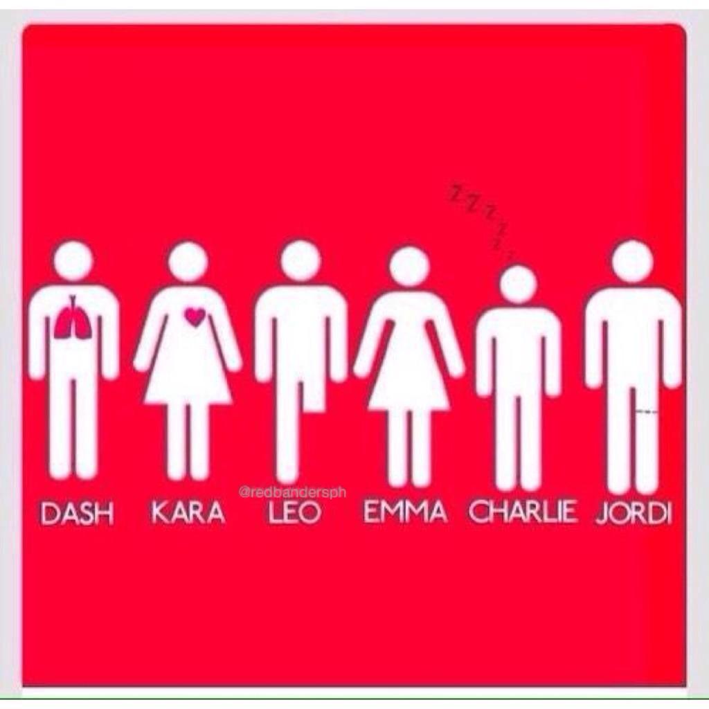 RedBandFandom's tweet photo. That's a wrap 😊😣😭💕😍😘👋 http://t.co/osnS8XnYqk