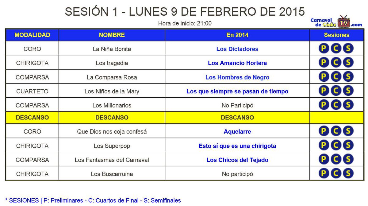 CarnavalCadizTV's tweet photo. Orden de Actuación del 1º día de Semifinales

SEMIFINALES: http://t.co/Q2dbTojnuv #COAC2015S1 http://t.co/iEOVZgWTcn