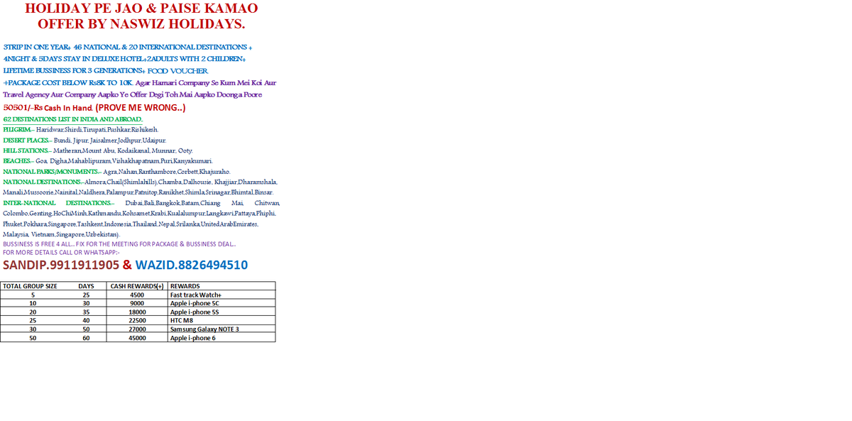 SandeepNaswiz1's tweet image. 