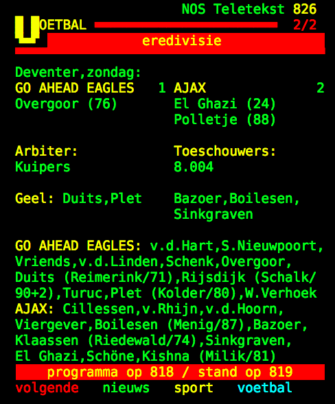 Lol_Voetbal's tweet photo. #goaaja #goaheadeagles #ajax #polletje Zo dus. http://t.co/ZXJ93LacI9