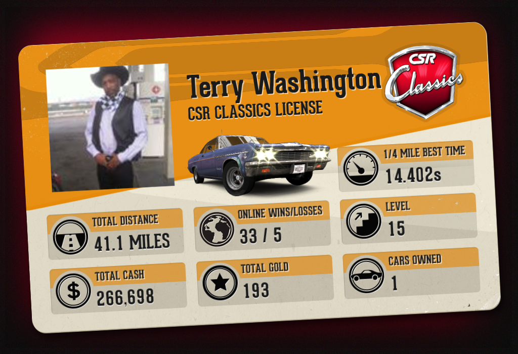 TerryWa85105076's tweet photo. Check out my stats in #CSRClassics for Android. It's FREE! http://t.co/9vQSgzXmZo http://t.co/gMX8hqPwgf