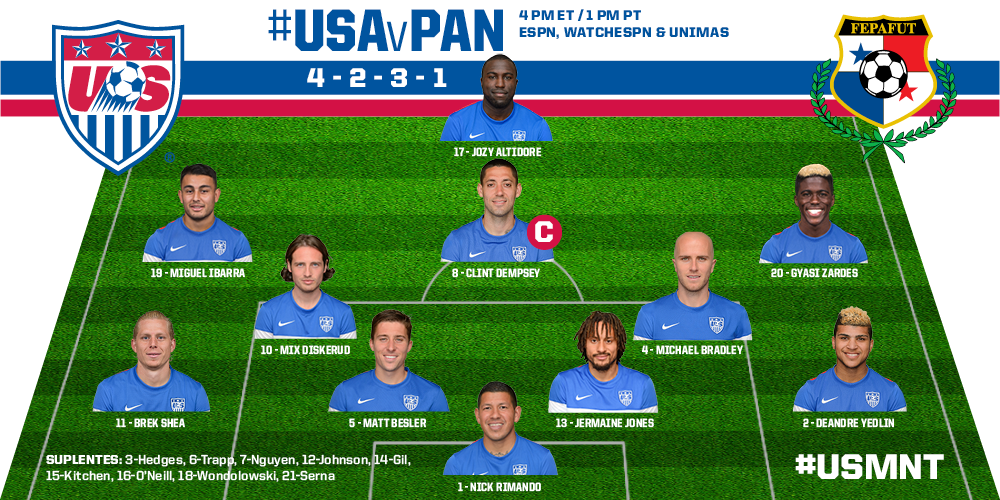 USMNT's tweet photo. #USMNT correct lineup: Rimando; Yedlin, Jones, Besler, Shea; Bradley, Diskerud; Zardes, Dempsey, Ibarra; Altidore http://t.co/bJgUN3VoQu