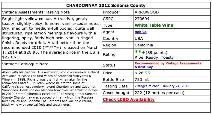 PlumeWinery's tweet photo. RT @AMH_hobbsandco: Don't miss out on these "Recommended' &amp; 'Best Buys' on shelves @LCBO @PlumeWinery @ArrowoodWinery http://t.co/hJb61yBYfs