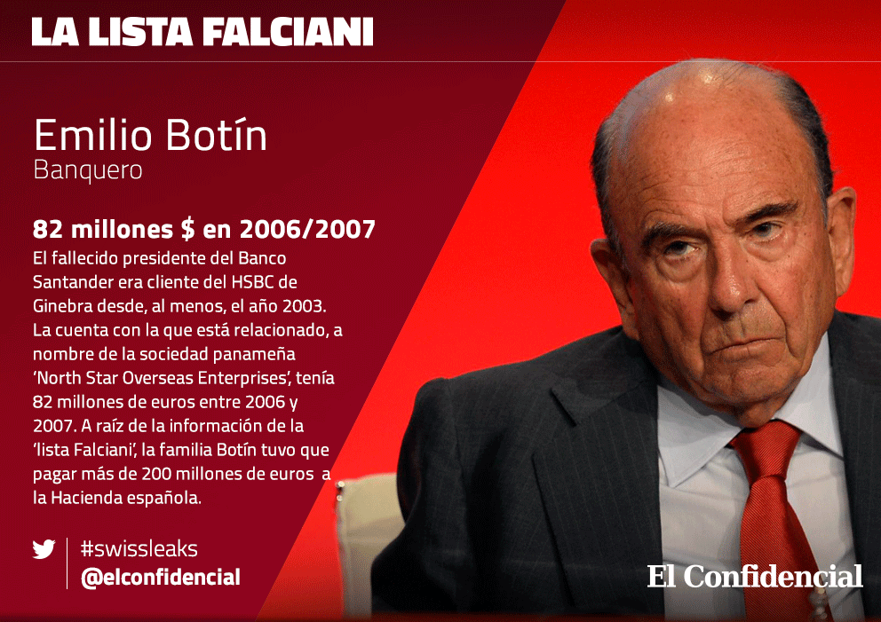 elconfidencial's tweet photo. Emilio Botín es nuestro primer protagonista en #swissleaks. Estos son los datos clave http://t.co/iVQ08LXw2N
