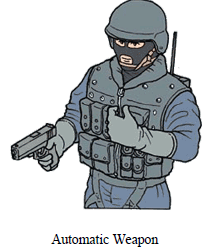 #SWAT Hand Signal: Automatic Weapon. #airsoft #tactics #police #LawEnforcement #SoftAir