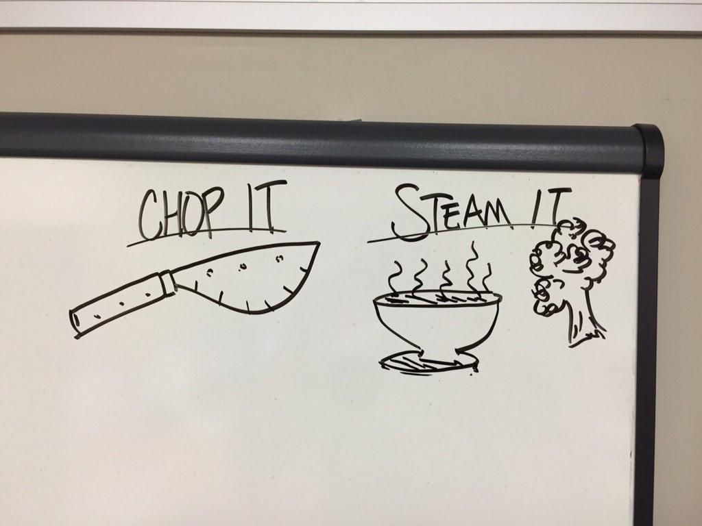 Rocket Surgeons tweet media