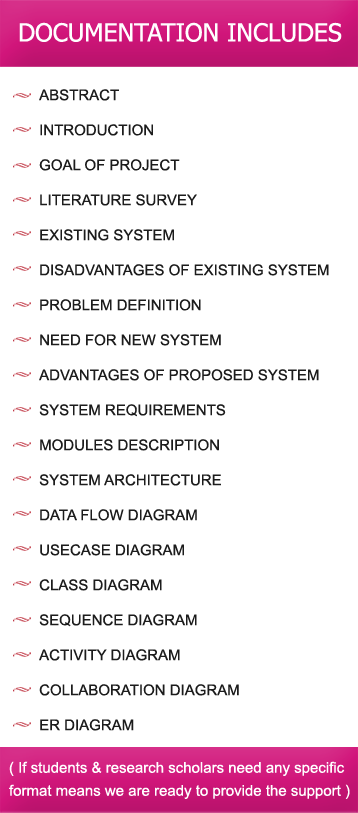 students_study's tweet image. الطلبة الذين يودون تجهيزهم proposal  للماستر او الدكتوراه التواصل معناstudents_4_study@yahoo.com  ،محتويات proposal :