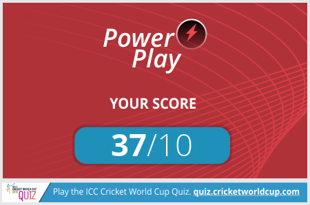 Abdullah10iqbal's tweet photo. Check out m[;'][;y score in the #CWCQuiz http://t.co/hTYkYDa8Q9
