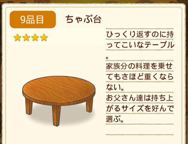 o770927's tweet image. 昭和のとある食堂で感動物語が…おばあちゃんと孫のほっこりストーリーを進めよう 【無料ゲーム】 #昭和食堂物語  bit.ly/1yB4FLX