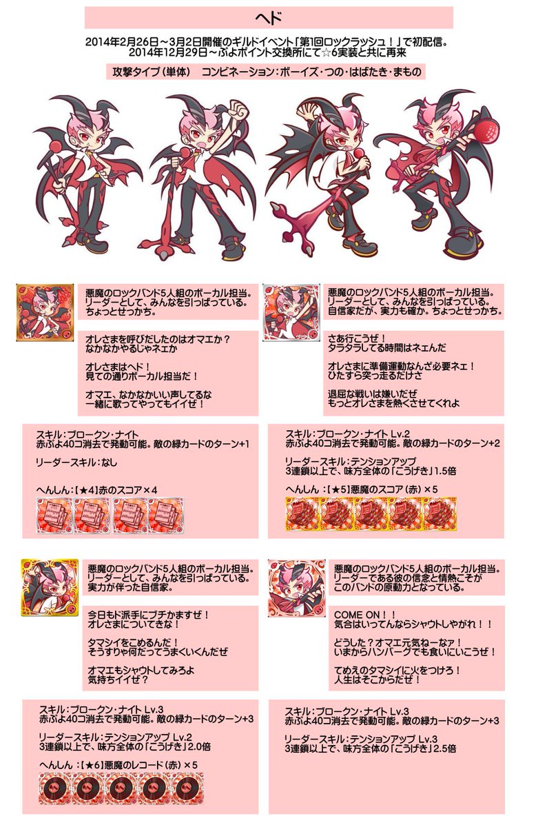 じょりっぱ Twitter પર 悪魔のロックバンド５人組野郎勢 ６実装おめでとう 間違いあったら指摘ください Http T Co Jk3dabp6bs