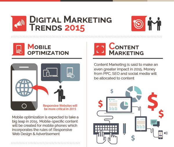 DigitKnol's tweet photo. 2015 #Digital #Marketing Trends via @DigitKnol #DigitKnol http://t.co/eaFjd6Vx7V
