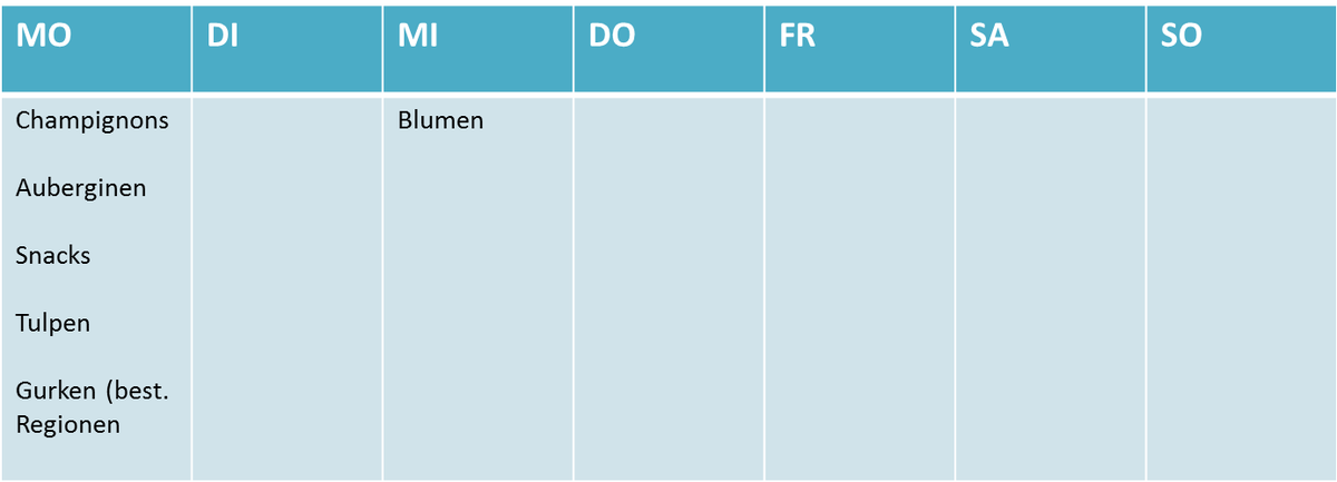 RoamlerDE's tweet photo. Heute gibt's wieder den Roamler-Wochenplan für KW7! http://t.co/s32jm3FqJa