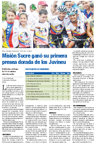 Misión Sucre ganó su primera presea dorada de los Juvineu <a href="/Mindeporte/">GATO RAMIREZ MinDeporte</a>