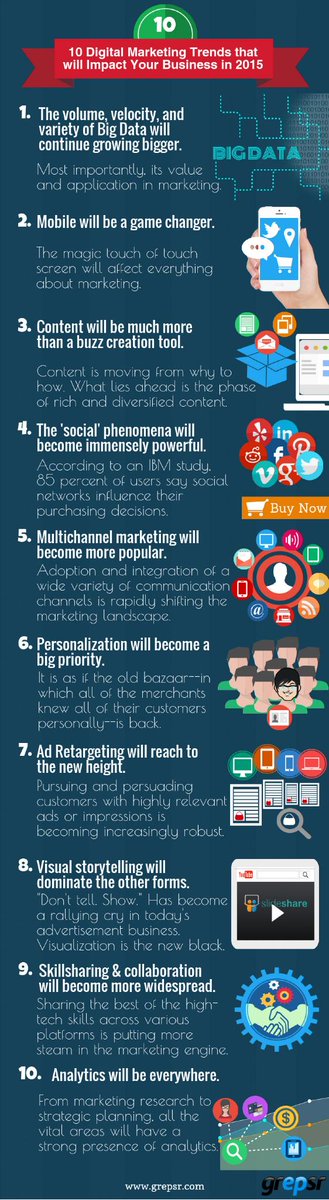 DigitKnol's tweet photo. 10 #Digital #Marketing Trends that will Impact Your Business in 2015 @DigitKnol #DigitKnol http://t.co/eS6qvguM5q