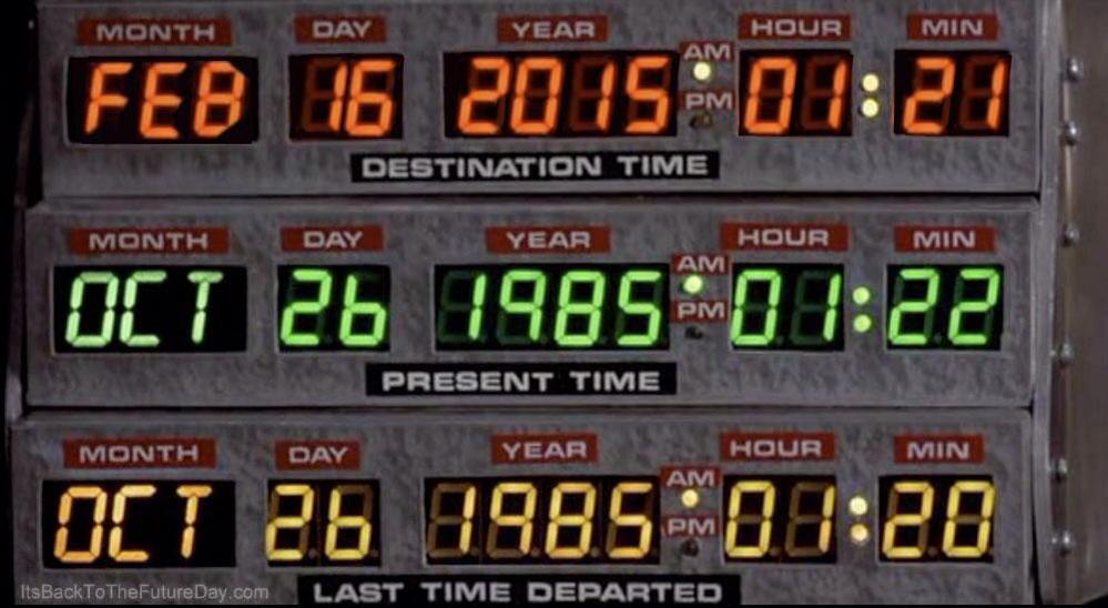 TuhafAmaGercek's tweet photo. Tarihte Bugün: Bugün, 1985 yapımı "Geleceğe Dönüş" (Back to the Future) filminde geleceğe gittiğimiz gündeyiz. http://t.co/rT8Cezakq3