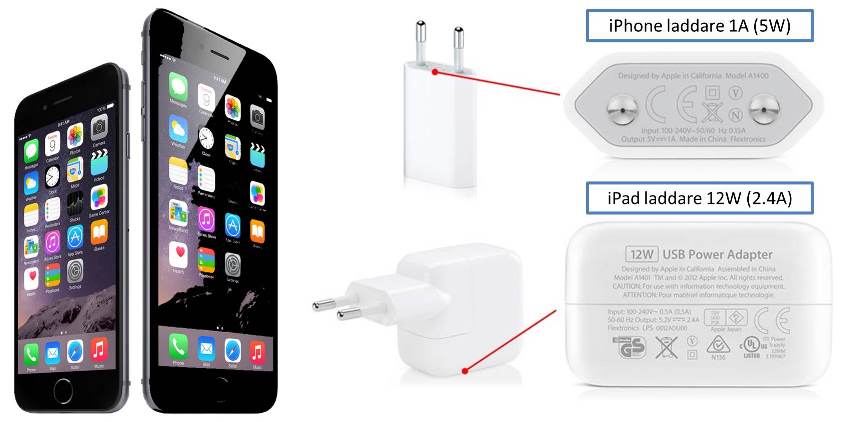 Vad betyder det när det står t ex 2A eller 10 W på min laddare?
Dessa är maxvärde för vad...
bit.ly/1Af5FnK