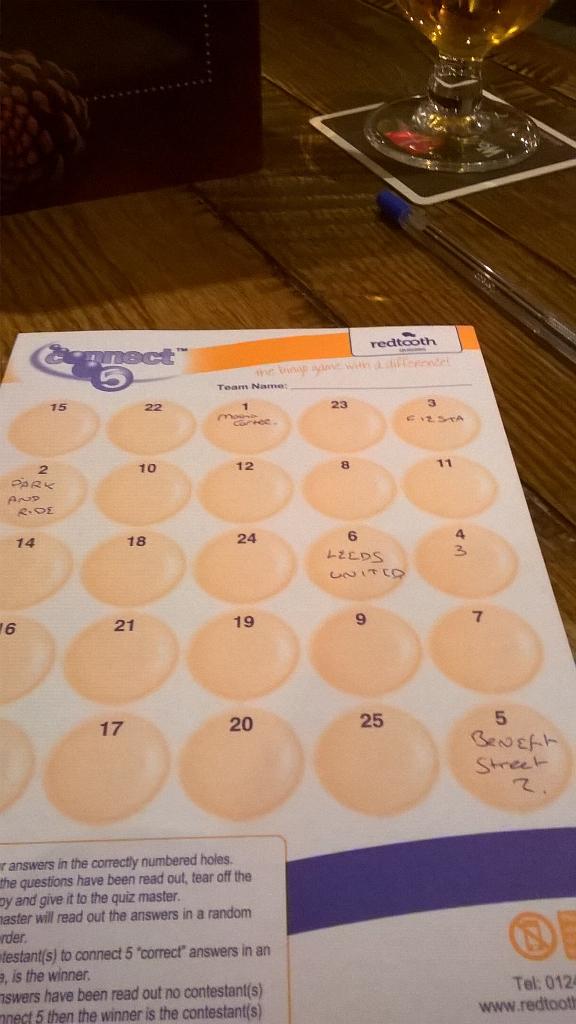 brad16pinder's tweet photo. Going to lose! #Quiz @GregChipman @eden_arms http://t.co/bS6KNPekZf
