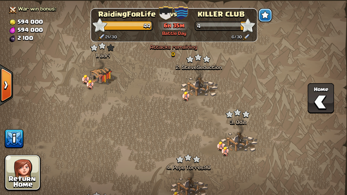 RaidingForLife tweet picture