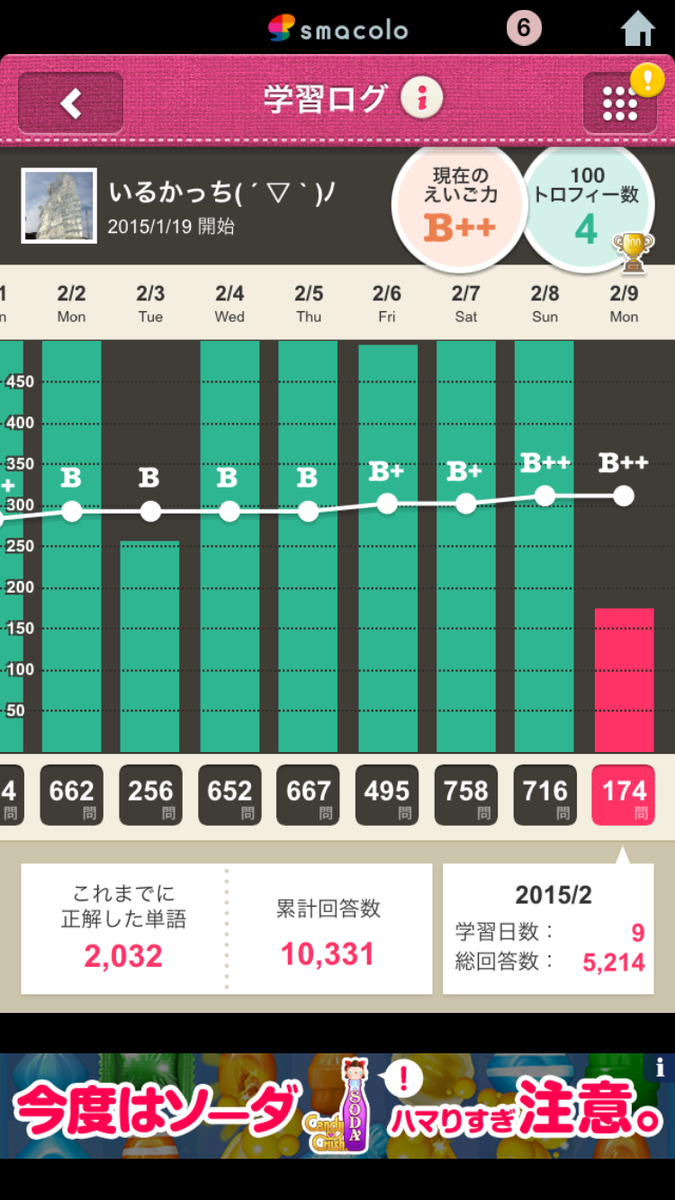Toeic英単語 かなりハマって 英単語を勉強中 ﾉ クイズ解くだけで英語力アップできる 無料 英単語アプリ えいぽんたん Http T Co P5qpreb0oq 自分のレベルで楽しく学べるよ Toeic頻出単語を出題 Http T Co Dmj3l5s4ju