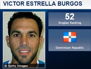 JoseRBrea's tweet photo. Orgullo Dominicano, Felicidades @Vitiestrella80 #KeepPushing! http://t.co/rEKzUbJjf2