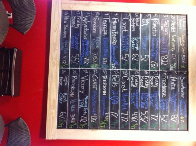 CSWatermark's tweet photo. Game Night Tuesday @craftydraughtmp! Check out the tasty beer menu! Plus a few specials just for us! #aptlife http://t.co/RHJJhnGwIJ