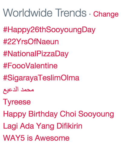 Both & Happy Birthday Choi Sooyoung trending worldwide! 
