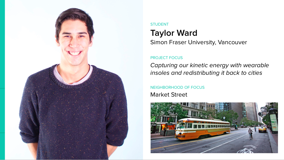 CP+B Interns tweet media