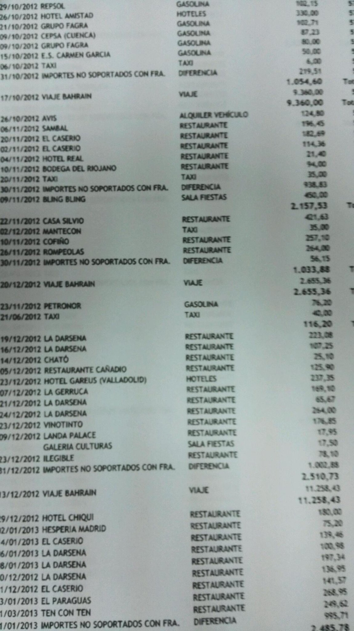 Enlace permanente de imagen incrustada