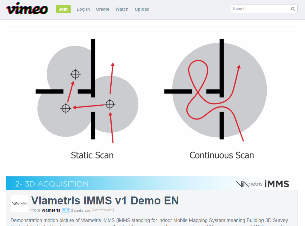 SmartGeoMetrics's tweet photo. #indoormobilemapping video by Viametris explained and shown in excellent detail.  http://t.co/562WJHRj1C http://t.co/vhdqP76C5u