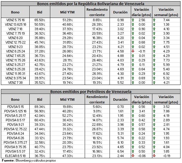 Enlace permanente de imagen incrustada