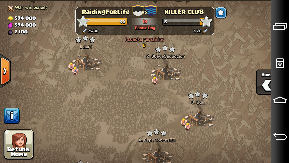RaidingForLife tweet picture