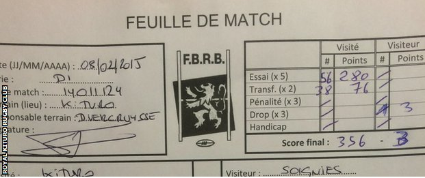 BBCSport's tweet photo. Belgian club Royal Kituro claims one of the biggest wins in rugby with a 356-3 win vs Soignies http://t.co/axJhViPCJy http://t.co/SzXui5SMtQ