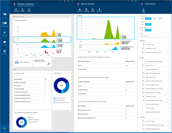 Visual Studio tweet media