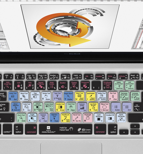 kcourtdesign's tweet image. Photoshop, Illustrator &amp;amp; InDesign Quick Command Keyboard Covers kbcovers.com @KBCovers