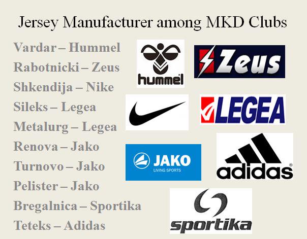 Jersey manufacturers among the clubs (listed by current standings) Jersey manufacturers among the clubs (listed by current standings)