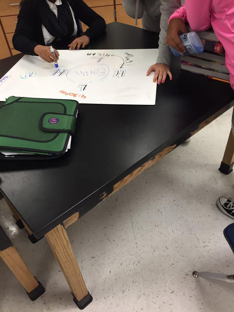 MasonZabrina2's tweet photo. Calculating times in groups for high and low tides. #HBMSHawks @jonathanadel #HBMSstem http://t.co/VUjEwz252w