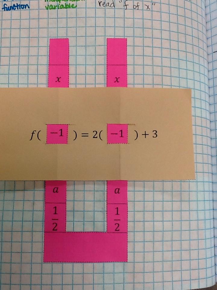 restructuring-algebra-function-notation-slider