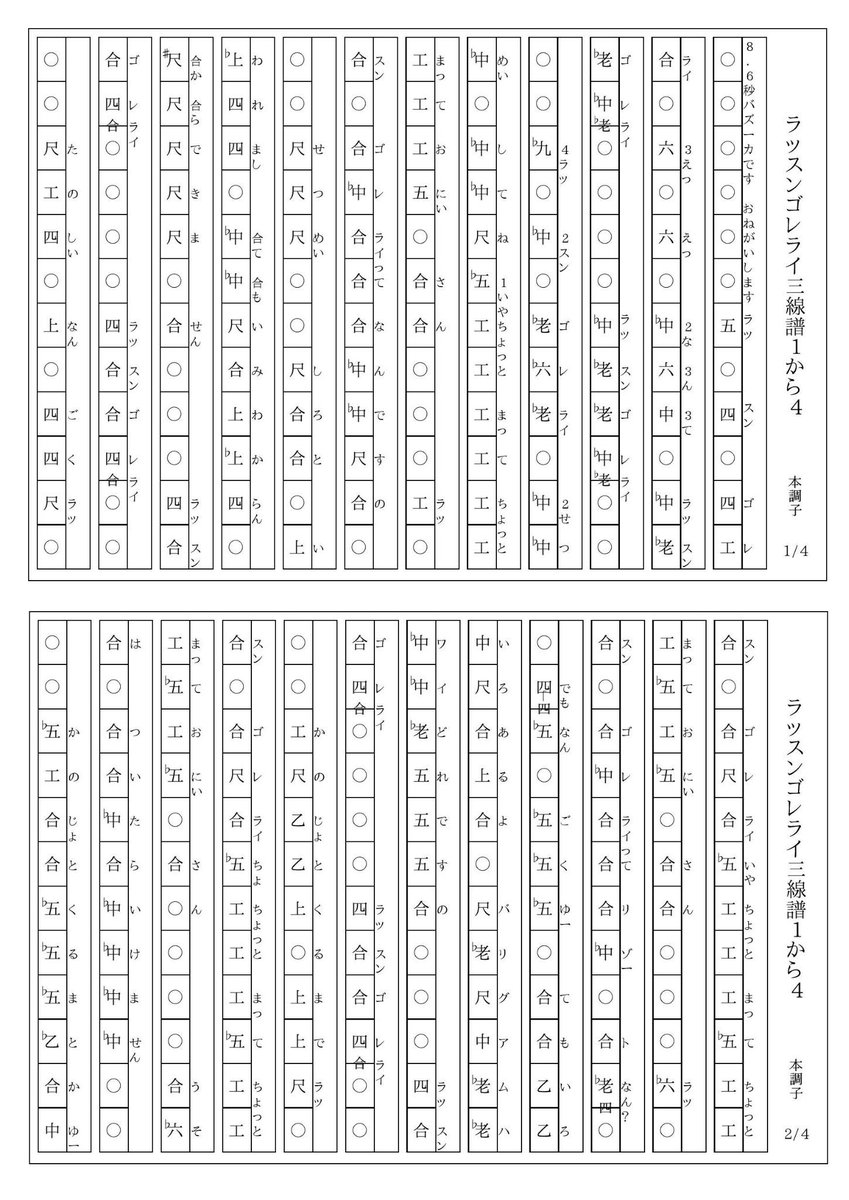 530 ゴサマル 日琉芸能プロジェクト ラッスンゴレライを工工四 沖縄三味線の楽譜 にしたのでみんな弾いてね ニッコリ 事務員ｇさんの楽譜の工工四化です Http T Co 5qywuka3ad