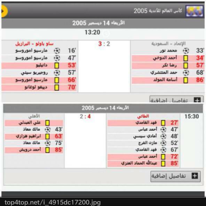 bdran_21's tweet photo. ��ي عام 2005 وفي نفس اليوم الذي كان به 
الاتحاد يقار�� الكبار في مونديال الانديه
كان هنالك فريق وضيع يهزم بالاربعه. http://t.co/jvOk2OuwyG