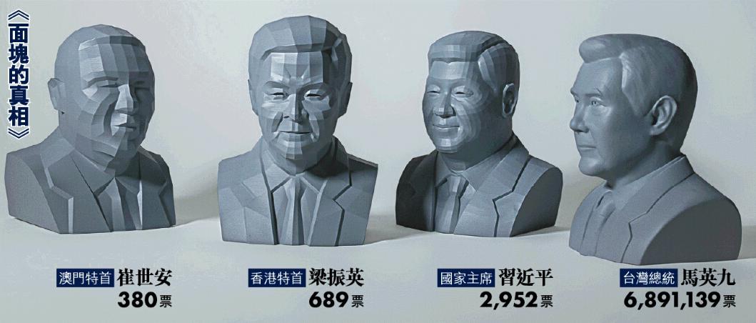 港大美術館涉政治審查　禁展領導人3D頭像 s.nextmedia.com/apple/a.php?i=… 「……會者普遍感到憤怒，認為決定背後或涉政治審查，必須跟進。」（按：嘩啲咁粗糙嘅模型都攞出嚟展覽，追究完政治審查後，就要追究返點解畀佢擺架步。）