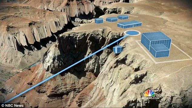 Massive Grand Canyon development wld include IMAX theatre, gondola tram ow.ly/ILPQu  via <a href="/MailOnline/">Mail Online</a>