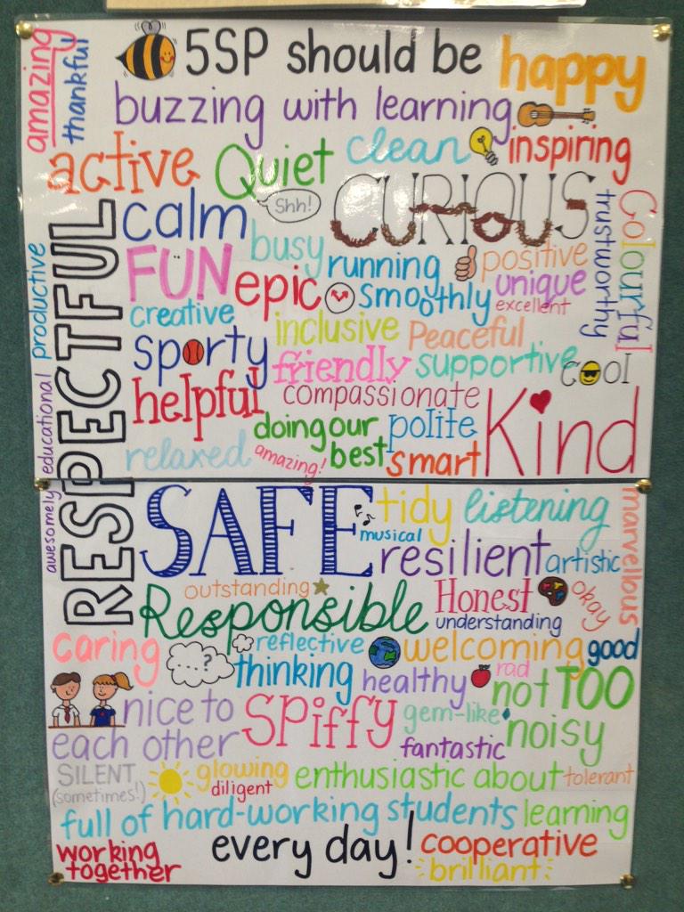SKP_5's tweet photo. 5SP's "class charter", easily my favourite display so far :) #aussieED #ACUedu_452 http://t.co/VP5tElYmGv