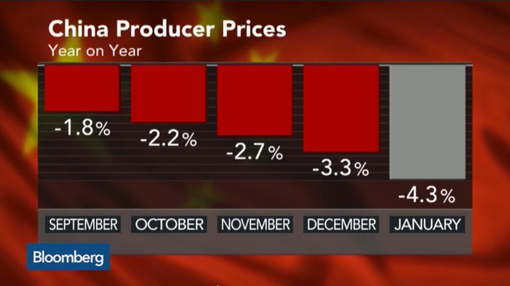 Permalien de l'image intégrée
