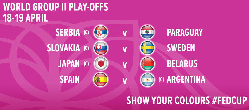 BJKCup's tweet photo. The full list of ties for the #FedCup World Group II play-offs on 18-19 April is below. (c) denotes choice of ground http://t.co/OK41j9WKYt