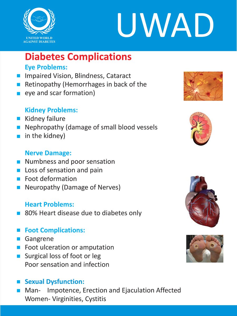 IndianDiabetes's tweet photo. http://t.co/6GSkwISru8