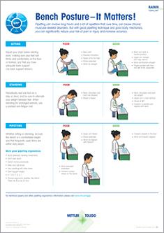 METTLER TOLEDO on Twitter: "Bench Posture – Stay Healthy At Work! Free